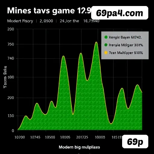 Symbols of Egypt Slot - PG Soft - Jogo de caça-níqueis com tema egípcio, símbolos expanding wild, cascading reels e iconografia histórica autêntica